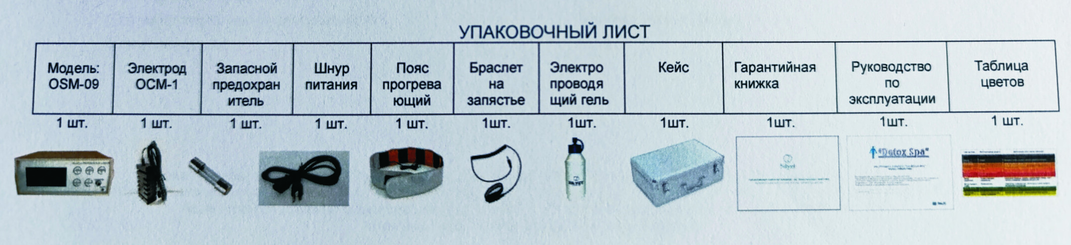 Ion Detox Spa-OSM-09, ������ ������� ���������