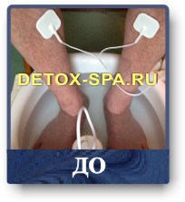  Ion Detox Spa    